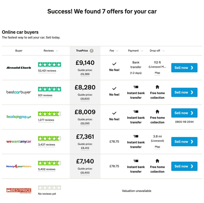 The Motorway.co.uk car buying comparison webpage