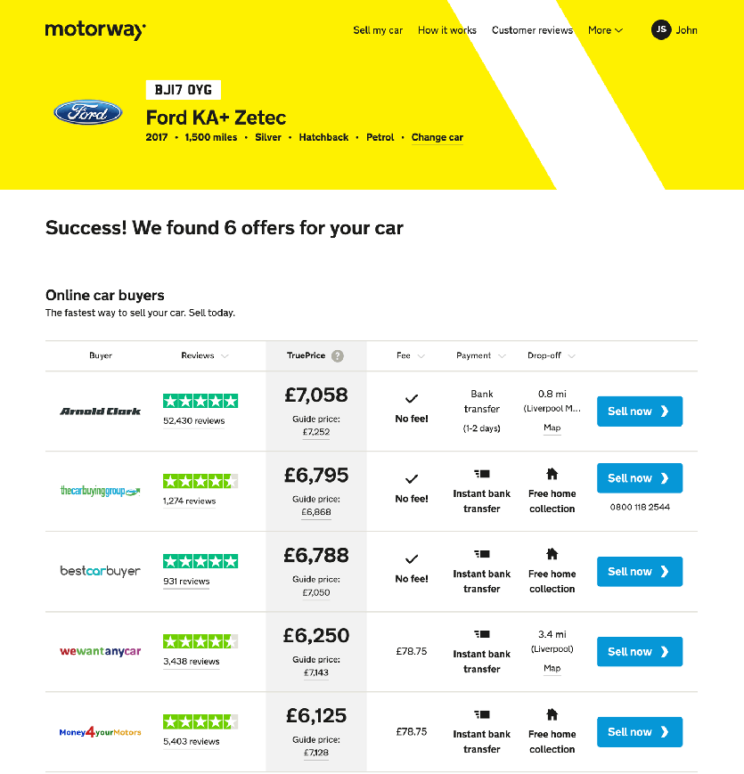 Motorway comparison table