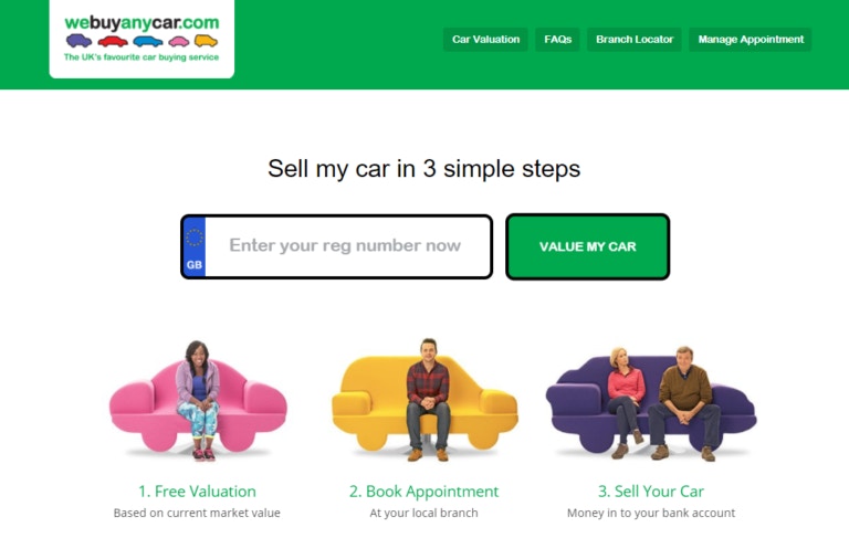 car selling websites