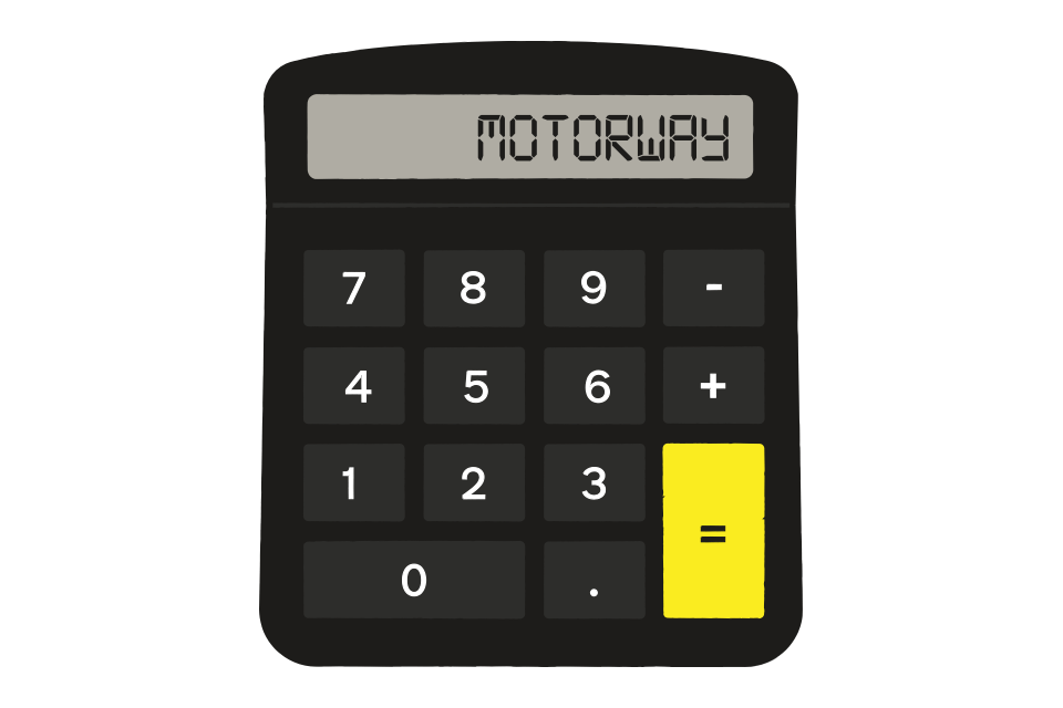 auto vehicle finance calculator