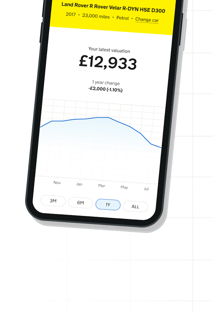 Car Value Tracker on iPhone
