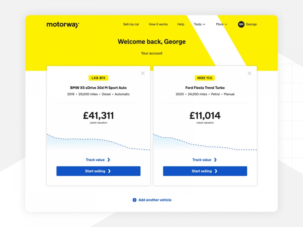 car value comparison